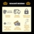 Kit 100 Cápsulas Café Realcafé Reserva 840 - Compatível com Nespresso